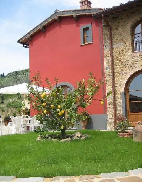 Farm stay Agriturismo Casa Belvedere Bacchereto